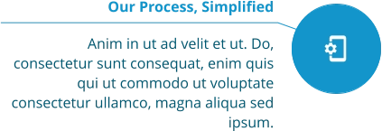 Our Process, Simplified  Anim in ut ad velit et ut. Do, consectetur sunt consequat, enim quis qui ut commodo ut voluptate consectetur ullamco, magna aliqua sed ipsum.