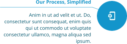 Our Process, Simplified  Anim in ut ad velit et ut. Do, consectetur sunt consequat, enim quis qui ut commodo ut voluptate consectetur ullamco, magna aliqua sed ipsum.